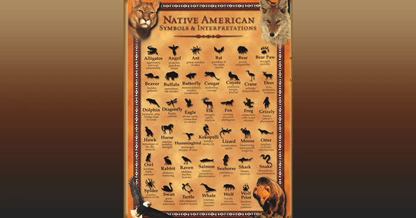 Native American Animal Symbols